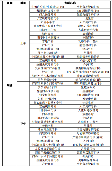 專科(kē)4